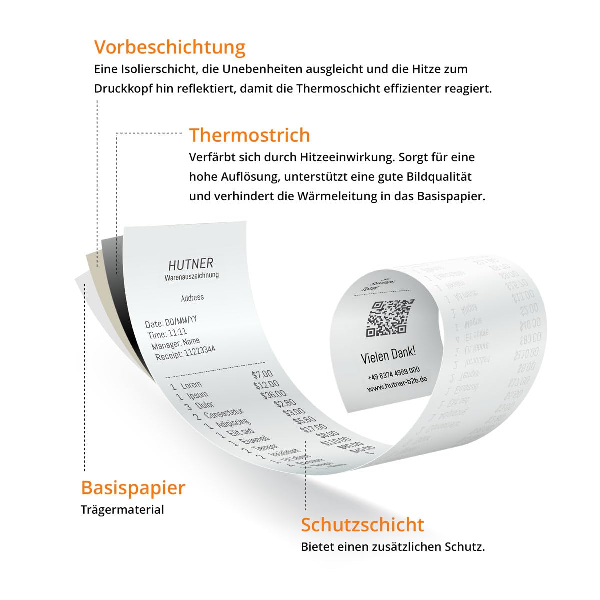 100 Stk. Thermorollen | 57x40x12 mm Ø54mm | Länge: 40 m | BPA frei | für EC Cash Geräte Rollen | Thermopapier made in Germany | HUTNER