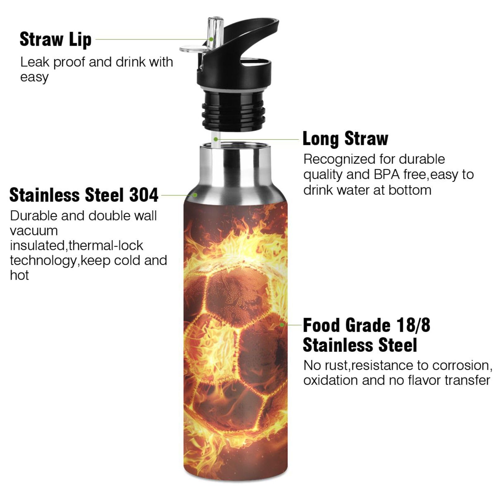 Insulated Stainless Steel Water Bottle – 20 Oz, Football Design, Leakproof Straw Lid, For Kids & Sports