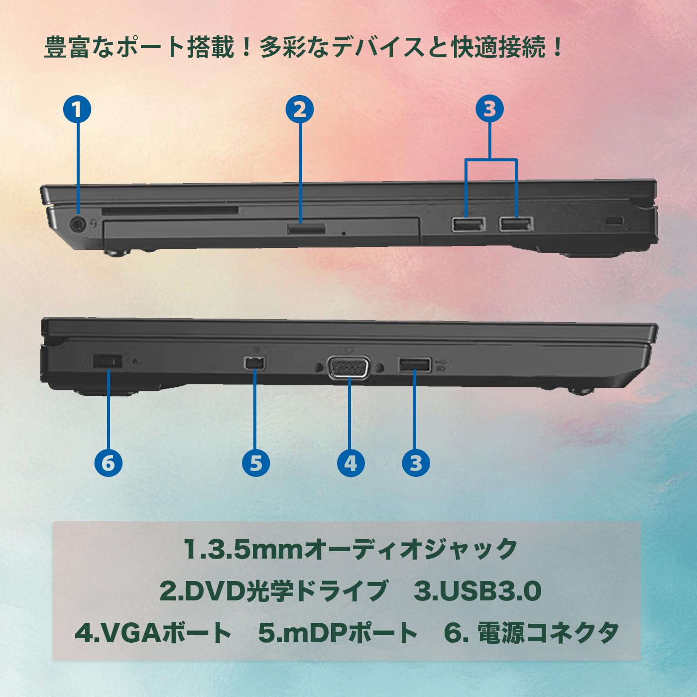Amazon.co.jp: 中古整備 レノボ ノートパソコン15.6インチ インテル