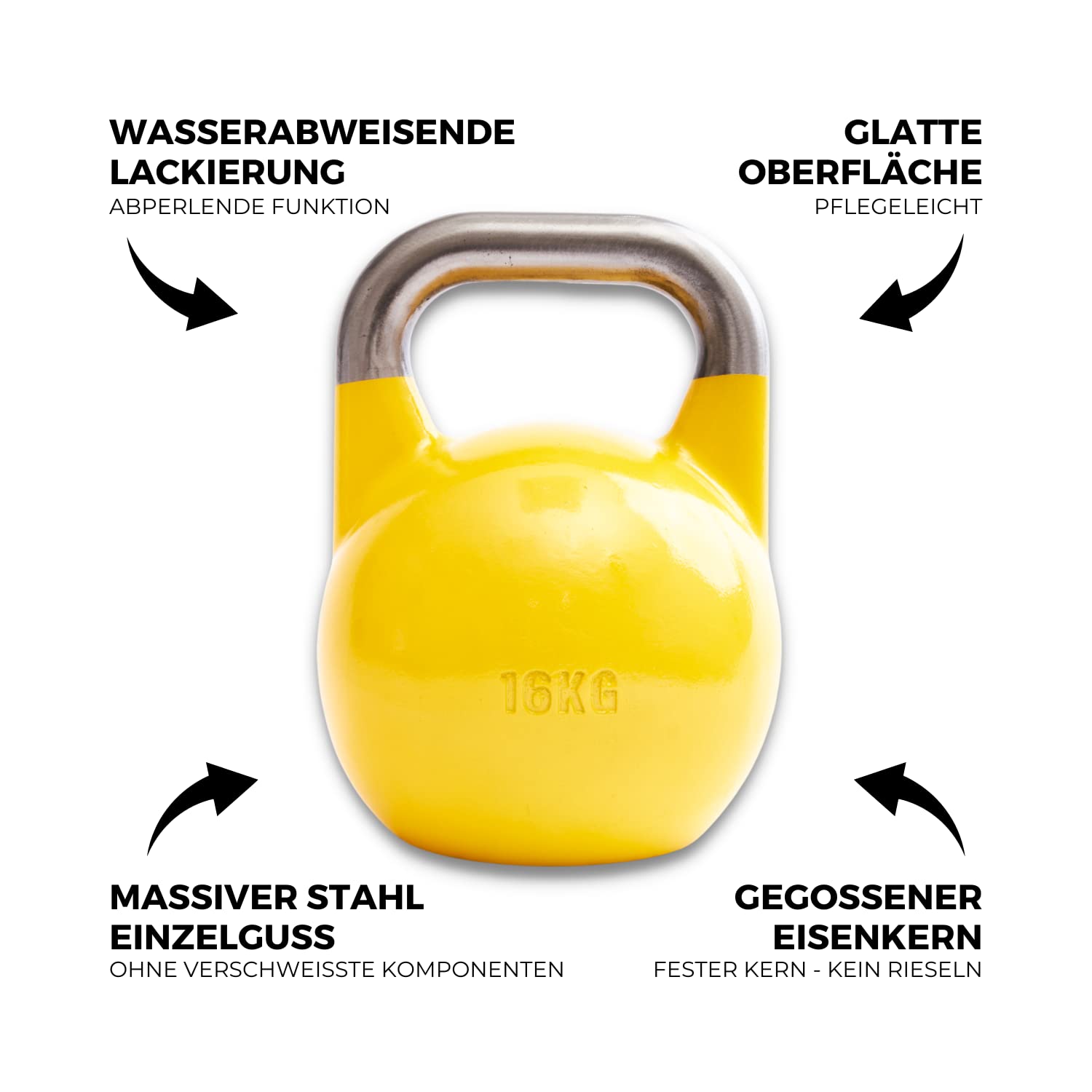 SUPRFIT – Pro Competition Kettlebells – genormte Wettkampf Kugelhantel aus massivem Stahleinzelguss für Kraft- & Crosstraining – mit Farbcodierung zur besseren Unterscheidung der Gewichte