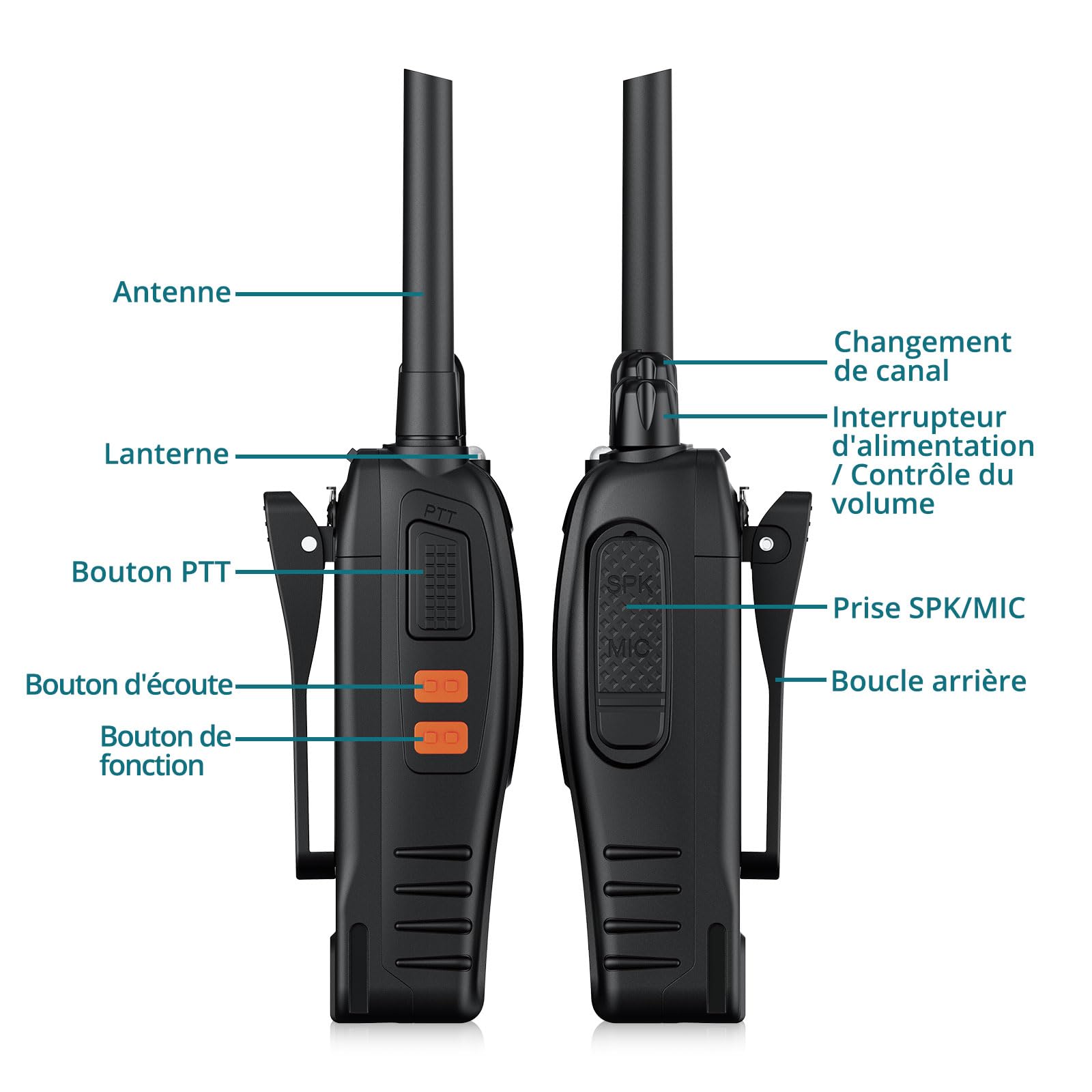 Talkie Walkie Rechargeable Longue Portée 16 Canaux PMR Talkies-Walkies Radio, Radio sans Licence, Fonction VOX, Lampe LED, Portatif pour Extérieur, École, Maison (2 Unités)