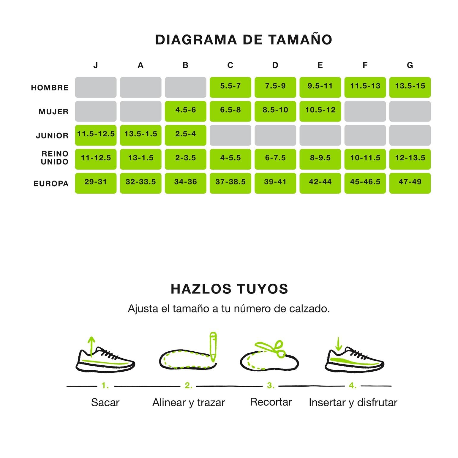 Superfeet Plantillas Ortopédicas Recortables para Zapatos - Arco Alto, EU 45 – 46.5