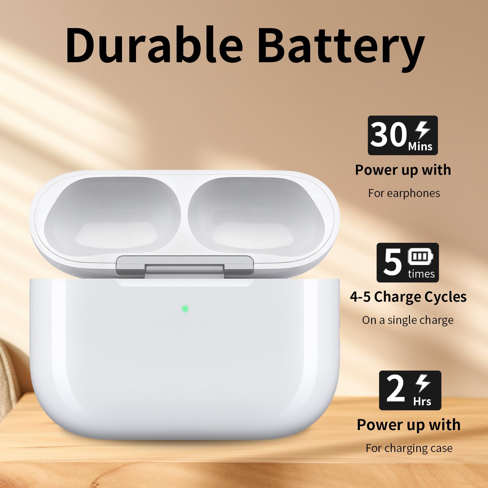 Custodia di ricarica di ricambio per AirPods Pro 3, batteria da 680 mAh con ricarica wireless, facile accoppiamento Bluetooth e finestra pop-up, compatibile solo con auricolari originali