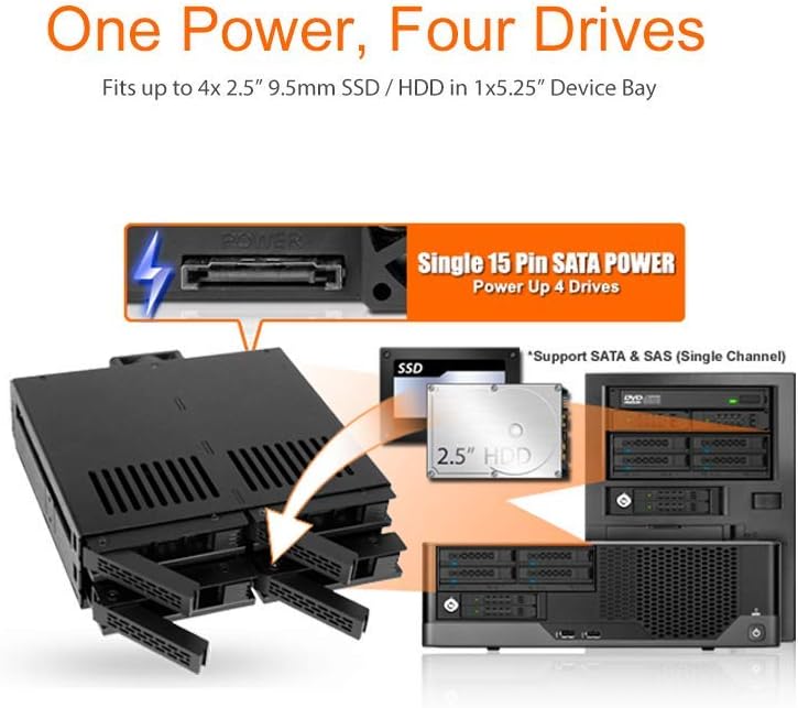 ICY DOCK 4 Bay 2.5" SAS/SATA HDD & SSD Hot Swap Cage for External 5.25" Bay | ExpressCage MB324SP-B