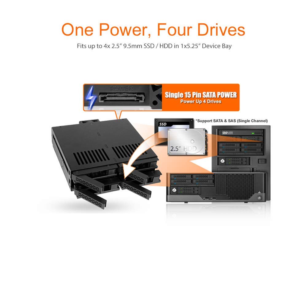 Expresscage Mb741Sp-B Rack Mobile, Backplane Cage, Boitier De Rack Pour