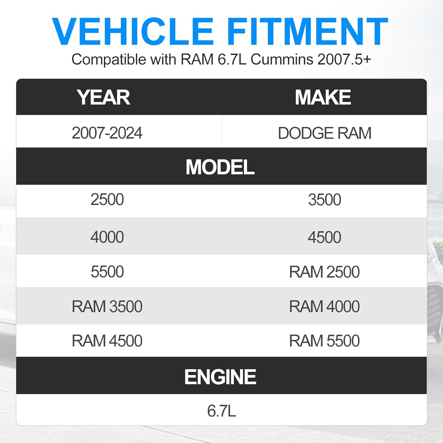 Upgraded Heater Hose Connector Compatible with Dodge Ram 6.7L Cummins 2007.5+, Replacement Part 52014739AG, 55056711AC, 55056966AA, 68005253AA