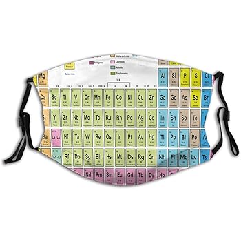 Download Free Amazon Com Adult Mask Inspirational Science Chemistry Elements Kids Learning Fun Image Print Fabric Cotton Face Masks Washable Cloth Masks For Men Women Cycling Camping Travel Clothing PSD Mockup Template