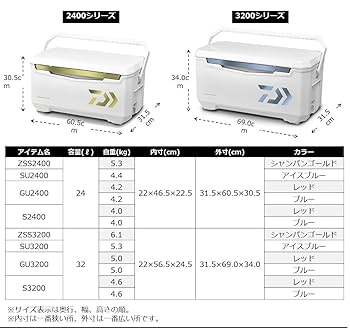 Amazon | クーラーボックス ライトトランクα 24~32リットル