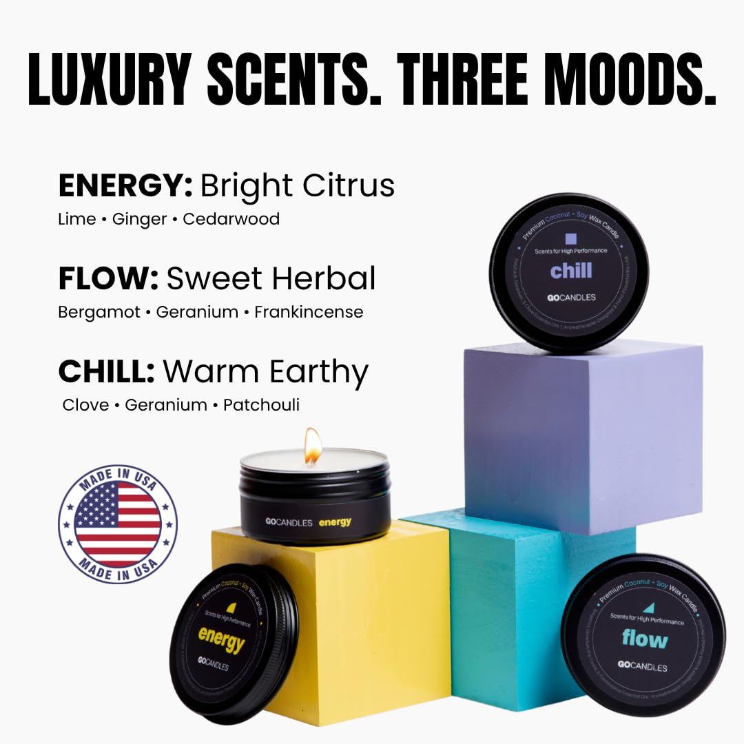 Go Candles Premium Duftkerzen Geschenkset | 3 Aromatherapie-Kerzen | Natürliches Kokosnuss-Sojawachs | Sauberes Abbrennen | Handgegossen in den USA | Luxuriöser Raumduft | Zitrus-, Kräuter- und