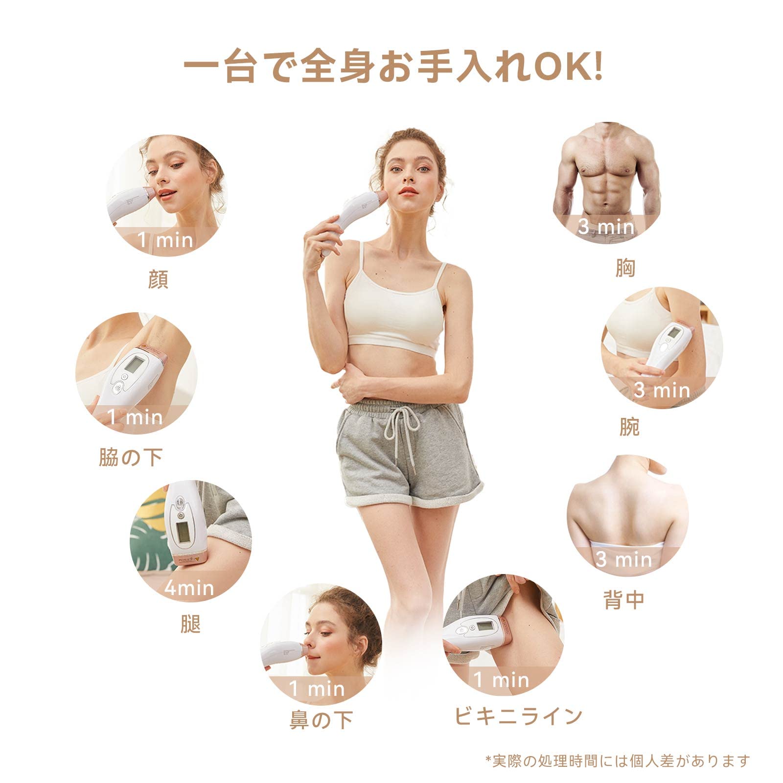 Amazon | LOVE DOCK 脱毛器 だつもうき脱毛器 アイスレディース メンズ