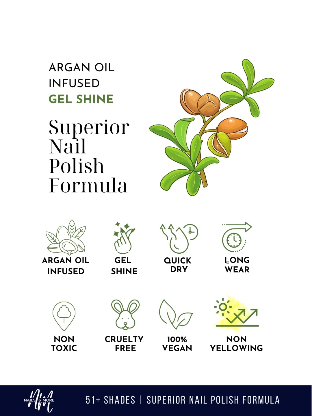 Nails & More 02 Base Coat Gel Shine Nail Polish - Argan Oil Infused, Long Lasting & Chip Resistant - Vegan & Non-Toxic Nail Care Paint for Women 2