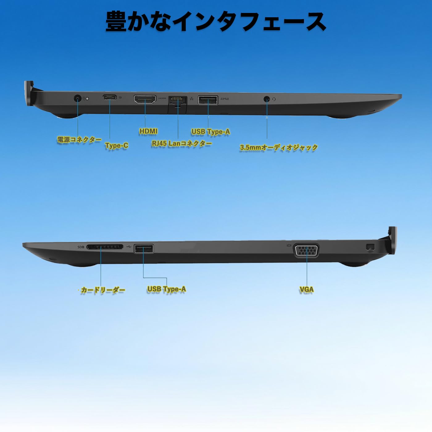 Amazon.co.jp: 【デル 中古ノートパソコン】 Latitude 3500インテル