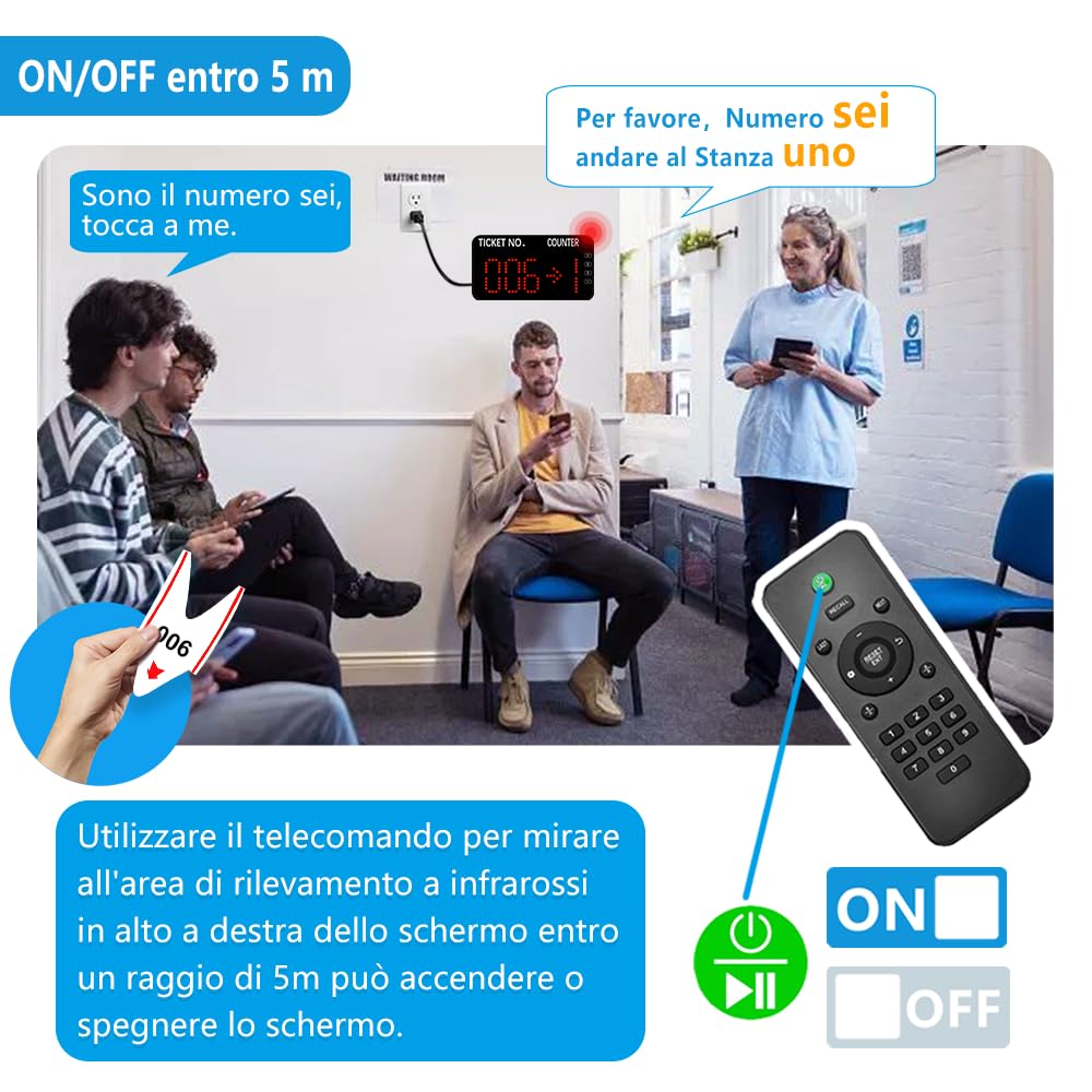 Eliminacode Digitale(Chiamata in Italiano) | Display Eliminacode Elettronico(N. cliente → N. sportello) + 3 Pulsanti di Chiamata (per Banco/Sportello)+ Telecomando | Kit Elimina code