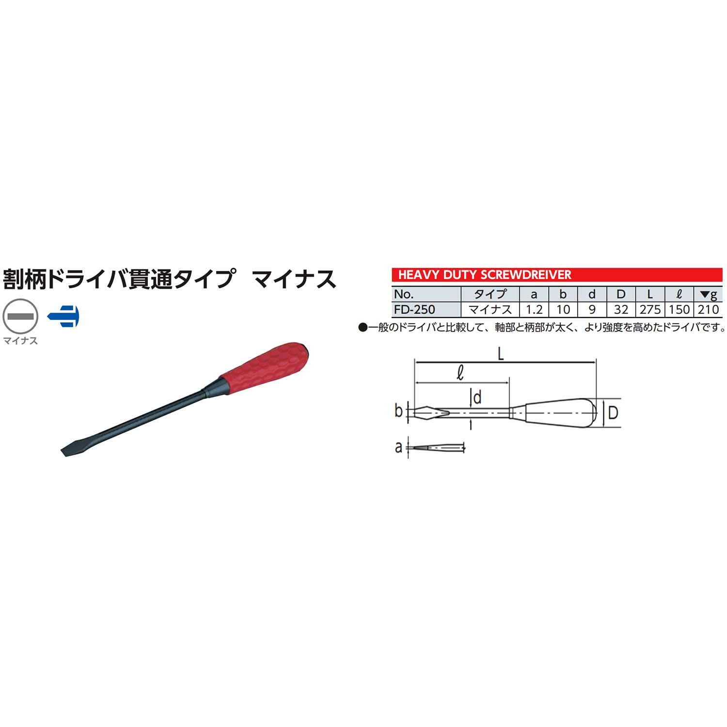 (未使用･未開封品)京都機械工具(KTC) 割柄ドライバー貫通タイプ マイナス10マイナス FD250 KTC 割柄ドライバ貫通タイプ マイナス10マイナス : Factory Gear