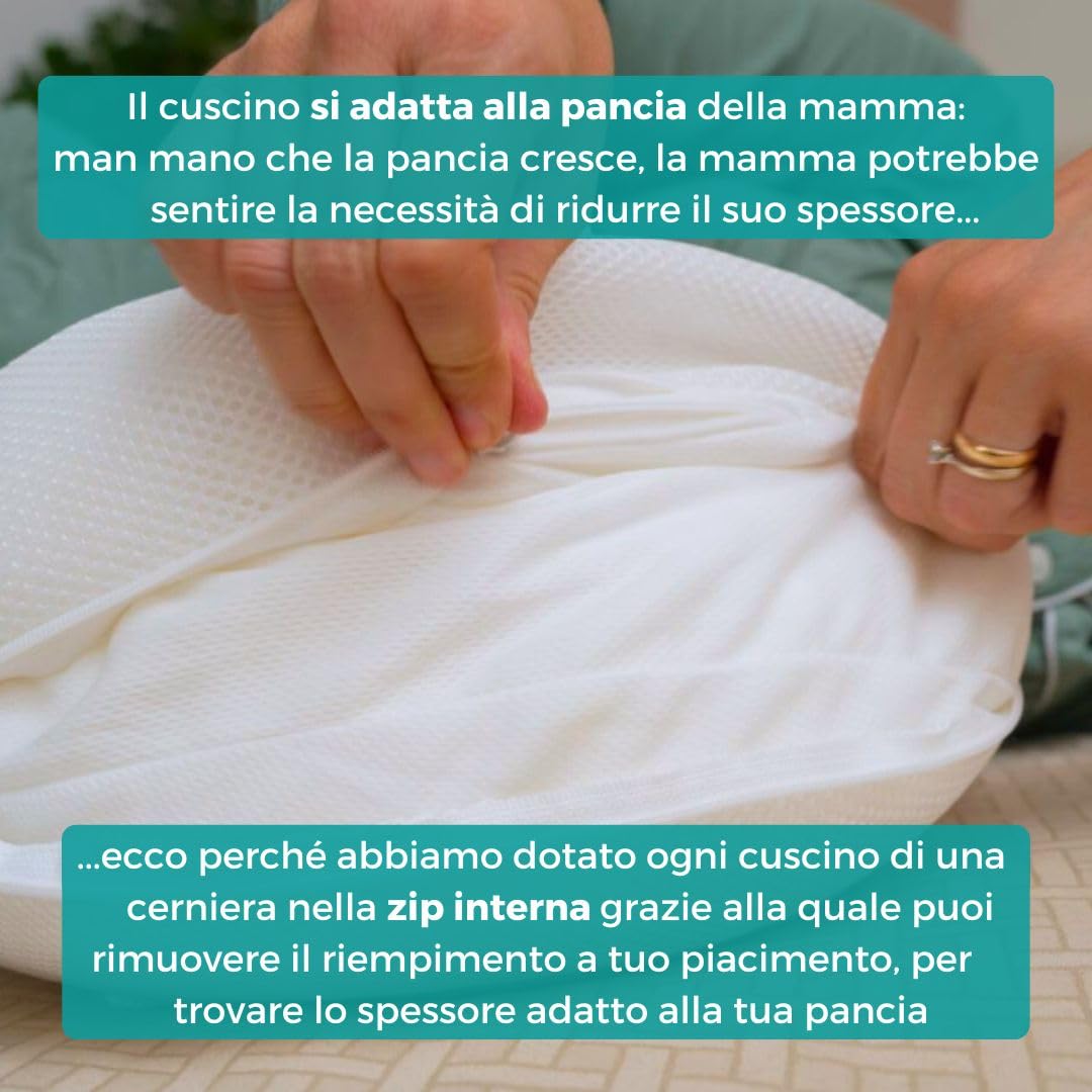 DrSilva Cuscino Gravidanza, Lattice e Poliestere, Fodera Air Mesh 3D, 3 Parti, Fodera Interna con Cerniera per Regolare lo Spessore