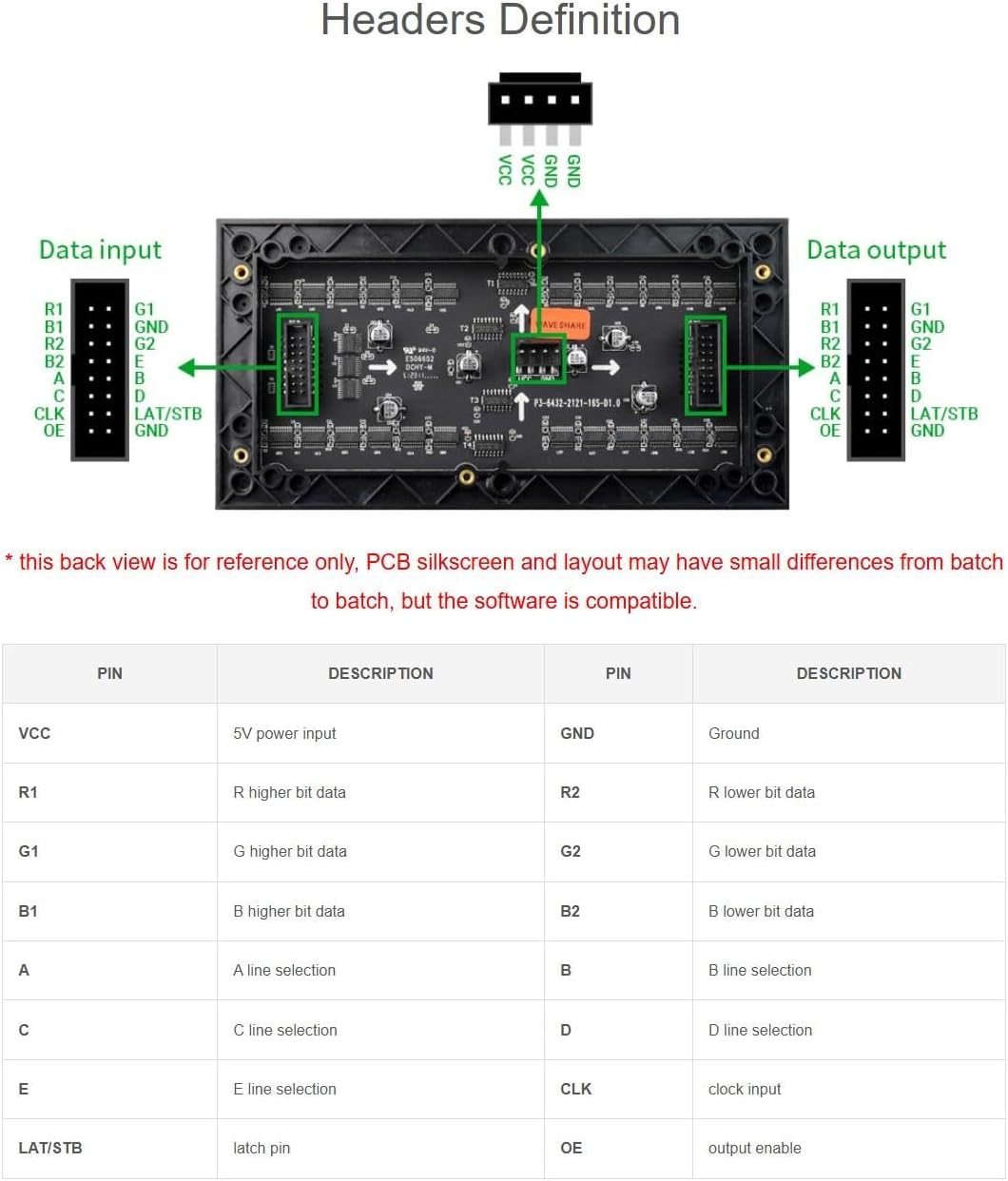 RGB Full-Color LED Matrix Panel, 3mm Pitch, 64 × 32 Pixels, Adjustable Brightness, Standard Version (RGB-Matrix-P3-64x32)