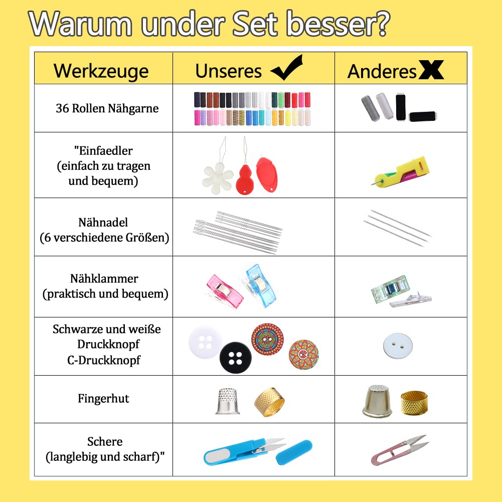 37-teiliges Nähset Mit Große-Öhr-Nadeln - Komplett-Set Für Näharbeiten & Reparaturen