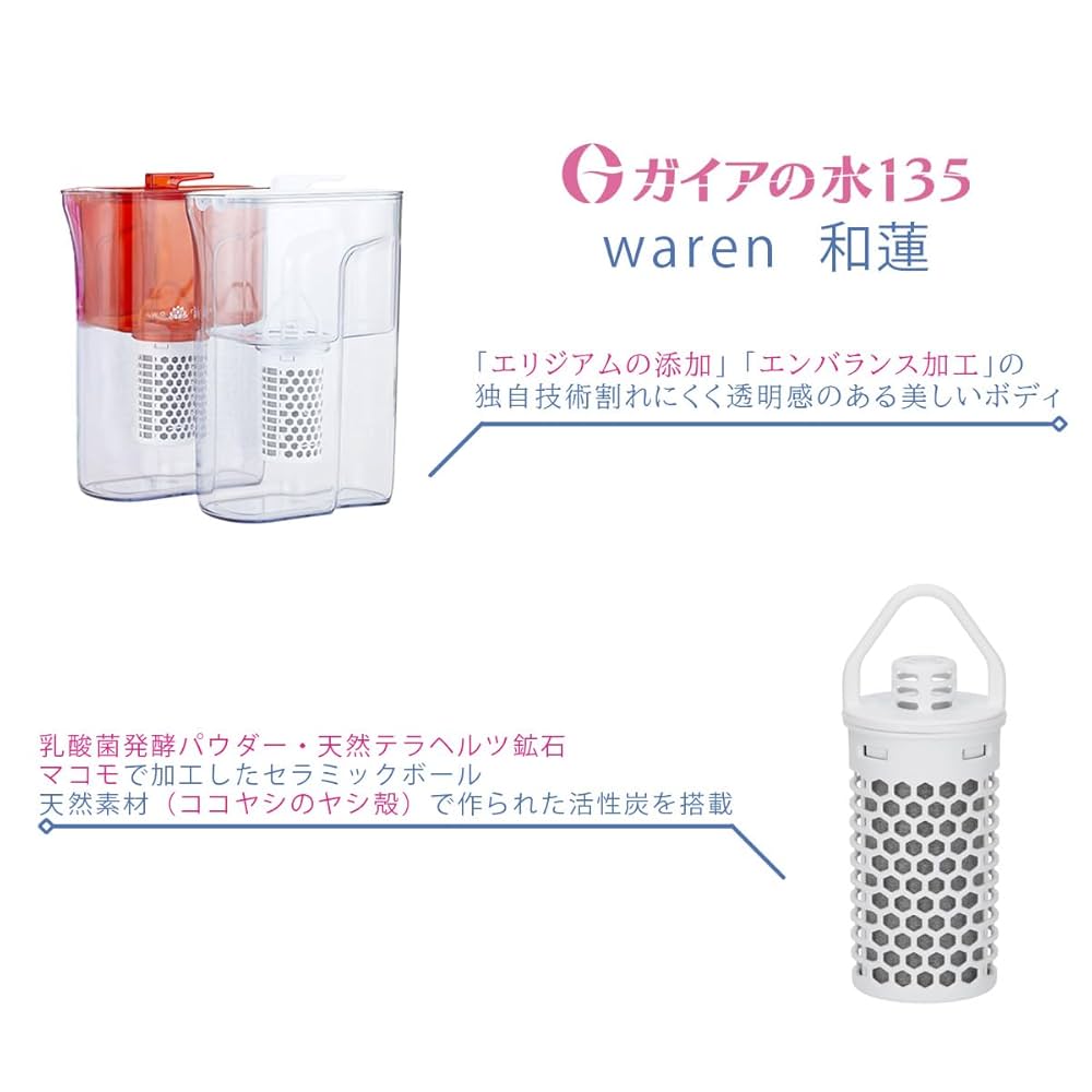 【PFOS/PFOA除去対応】和蓮ポットガイアの水135 カートリッジ付／ブルー Amazon | ガイアの水 浄水器 和蓮ポット ガイアの水135