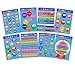 Laminated Educational Posters for Toddlers & Kids - Preschool & Kindergarten Children Learning Kit - Set of 8 - Alphabet - Numbers - Days of The Week - Months - Colors - Shapes - Feelings Chart