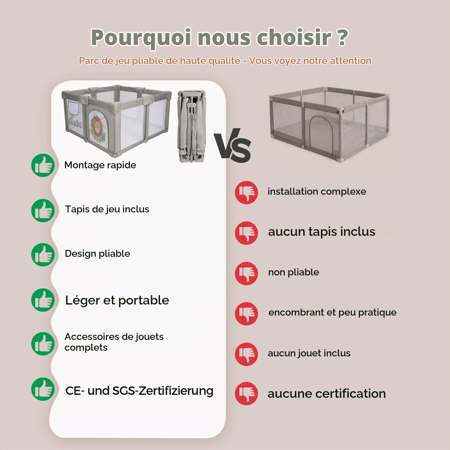 Parc Bébé Pliable 150x150x70 avec Tapis, Jusqu'à 40KG, Parc Bebe 360° Filet Respirant, Ventouse Base, Sûr et Portable Centre d'Activités pour Enfants, Adapté Intérieur Extérieur, Lion