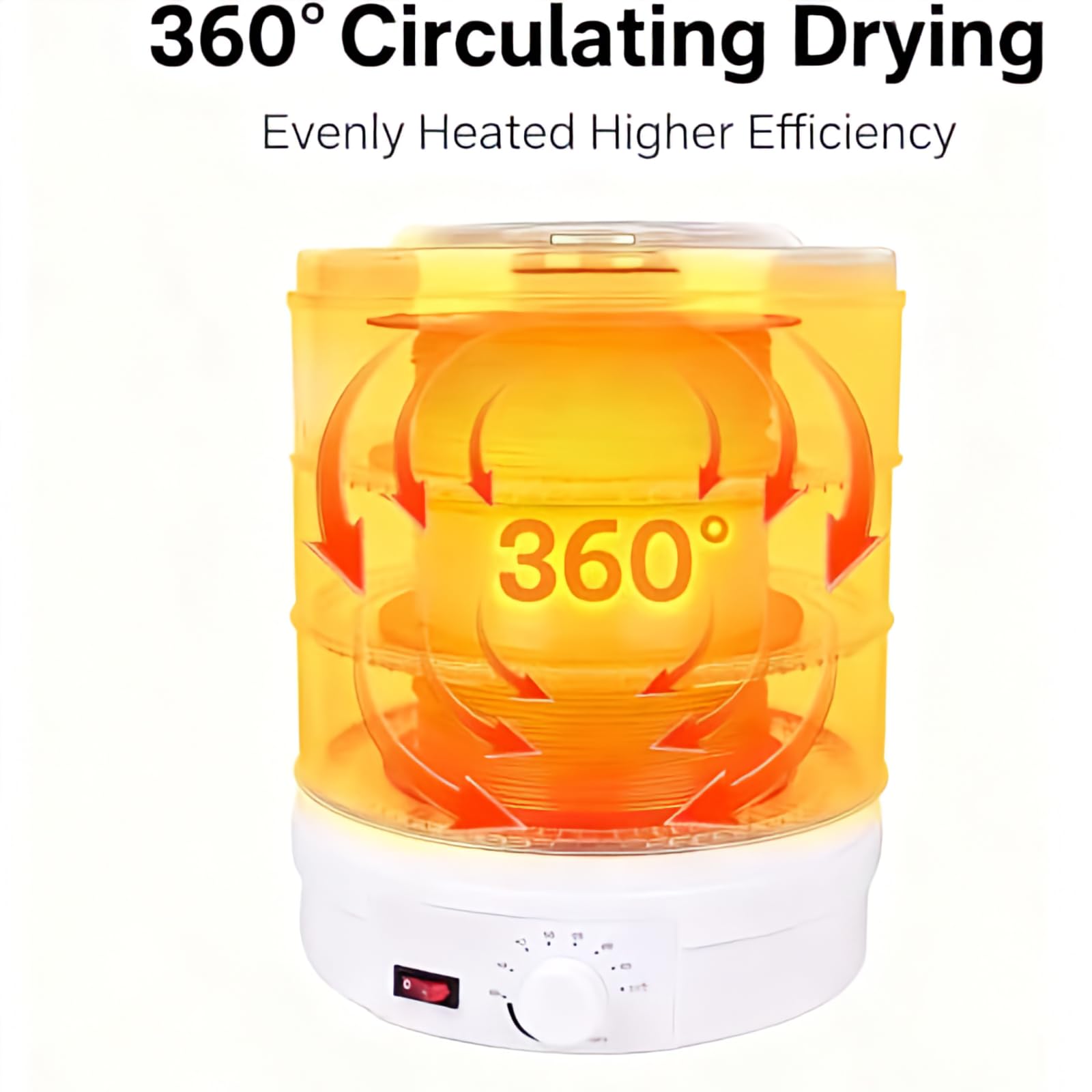 3-poziomowe Pudełko Do Suszenia Filamentu 350 W, Suszarka Do Druku 3d