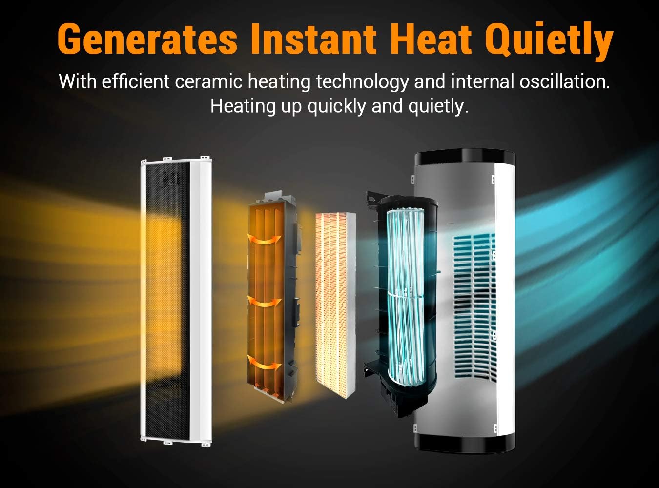 Review Space Heater, 1500W Ceramic Tower Heaters Indoor Portable with