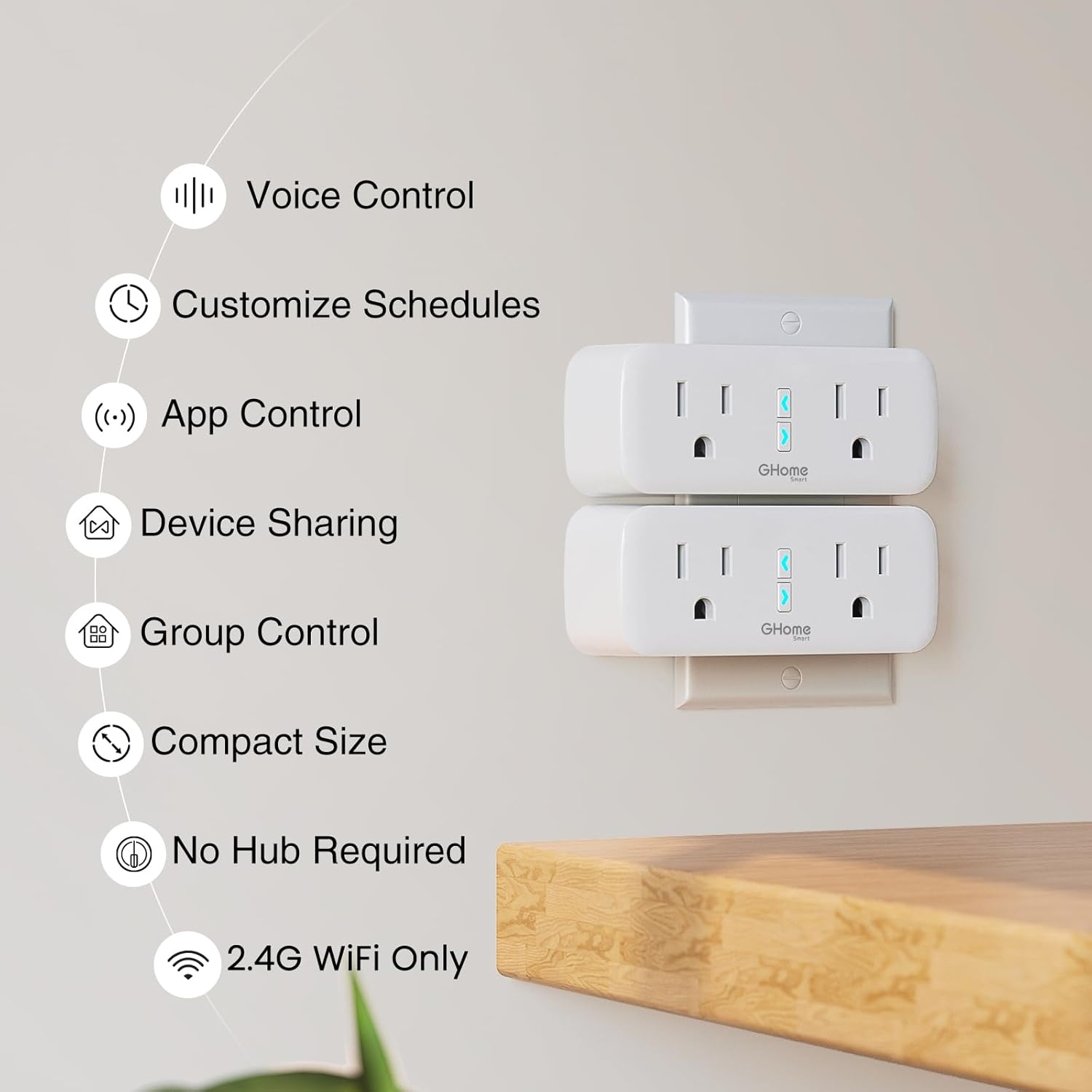 GHome Smart Plug, 15A WiFi Smart Outlet Compatible with Alexa  Google Home, Smart Surge Protector with Remote Control  Timer, Dual Sockets, No Hub Required, 2.4GHz WiFi Only, White, 2 Pack