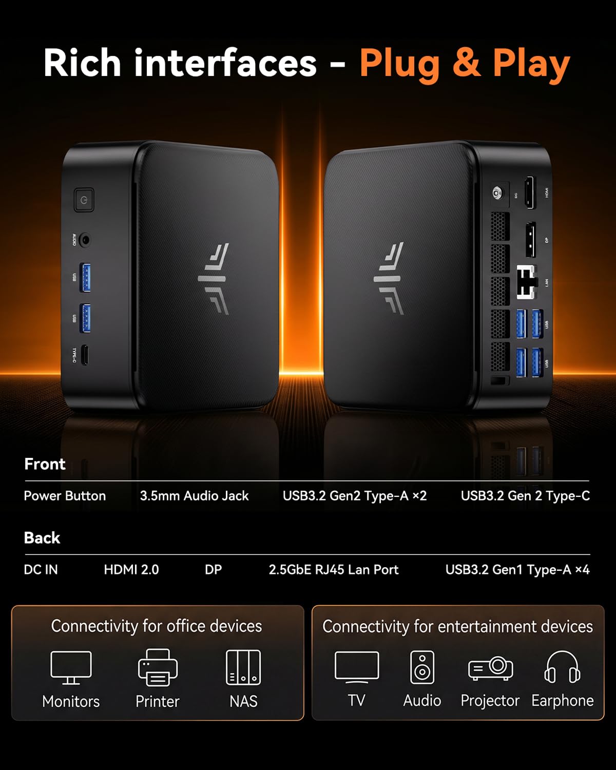 NiPoGi E3B Mini PC АMD Ryzen 7 7735HS W-11 Pro(8C/16T, fino a 4,75 GHz),24GB LPDDR5 5500 MT/s 512GB M.2 NVMe SSD Mini Computer,4K Triplo Display DP+HDMI+Type-C,WiFi 6/BT5.2/LAN per Negocio/Oficina