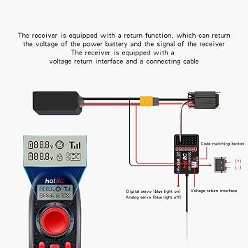 HOTRC DS-600 6CH RC Transmitter and Receiver 2.4GHz Remote Controller with DS 600 PWM 6 Channel Receiver for RC Boat (1 Receiver)