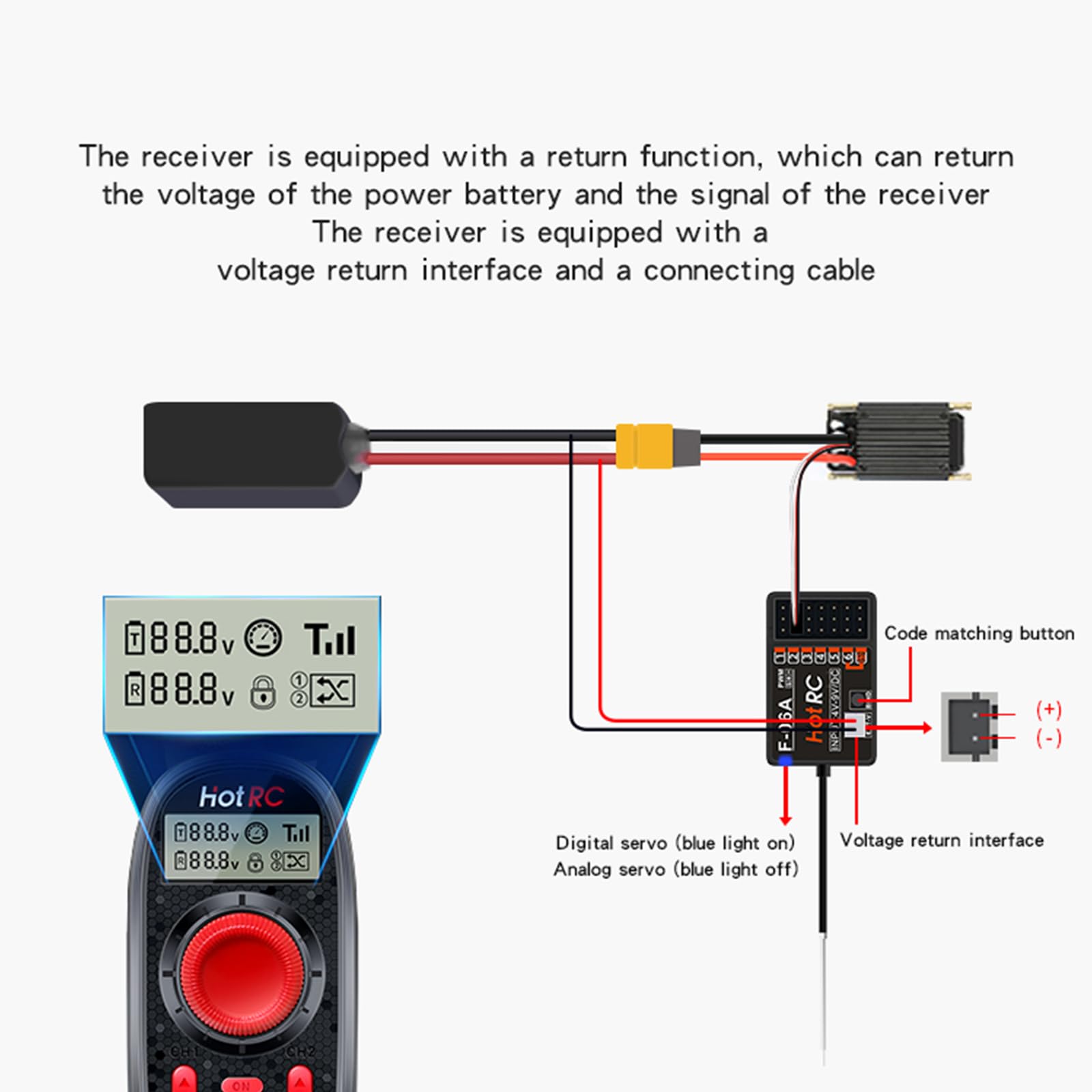 HOTRC DS-600 - Transmisor y receptor RC de 6 canales (2,4 GHz, mando a distancia con receptor DS 600 PWM, 6 canales, 1 receptor)