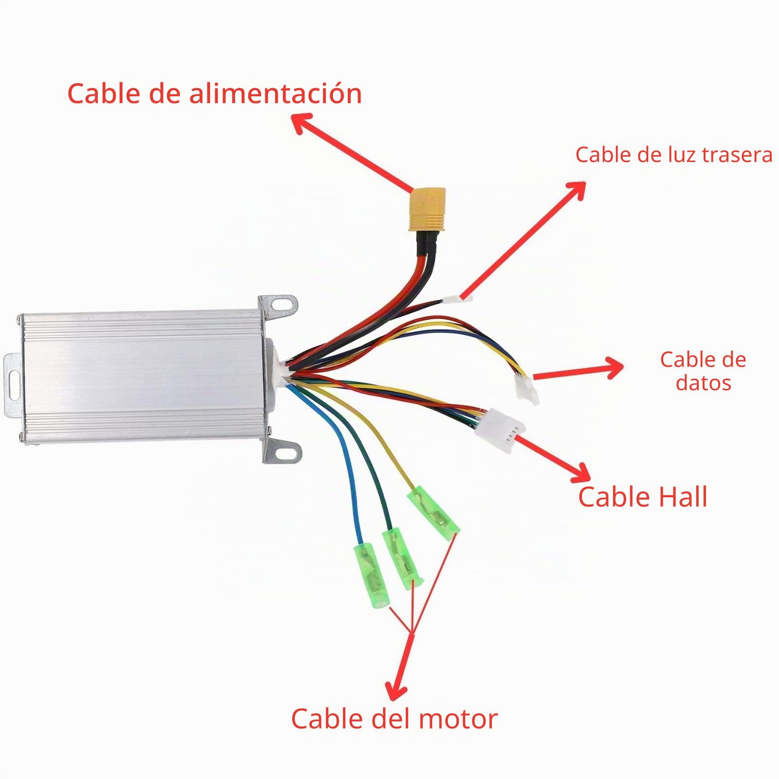 Kit de Controlador de Scooter Eléctrico para Xiaomi M365 para Xiaomi Pro, 36V 350W Controlador de Motor Sin Escobillas con Rayo de Freno y Acelerador de Pulgar y Paneles