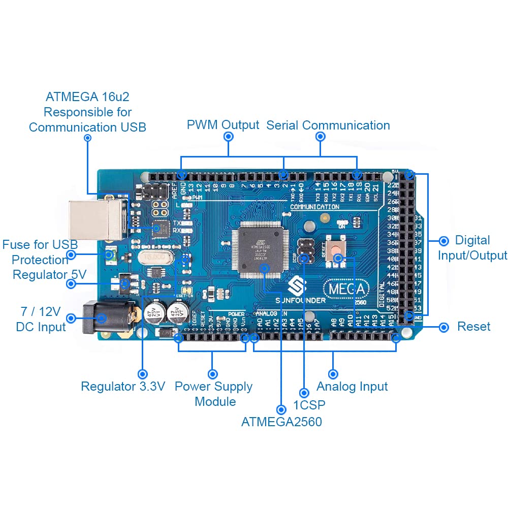 Scheda Rev3 Microcontrollore Compatibile Arduino – 32KB Flash, 2KB SRAM, 1KB EEPROM Con Cavo USB