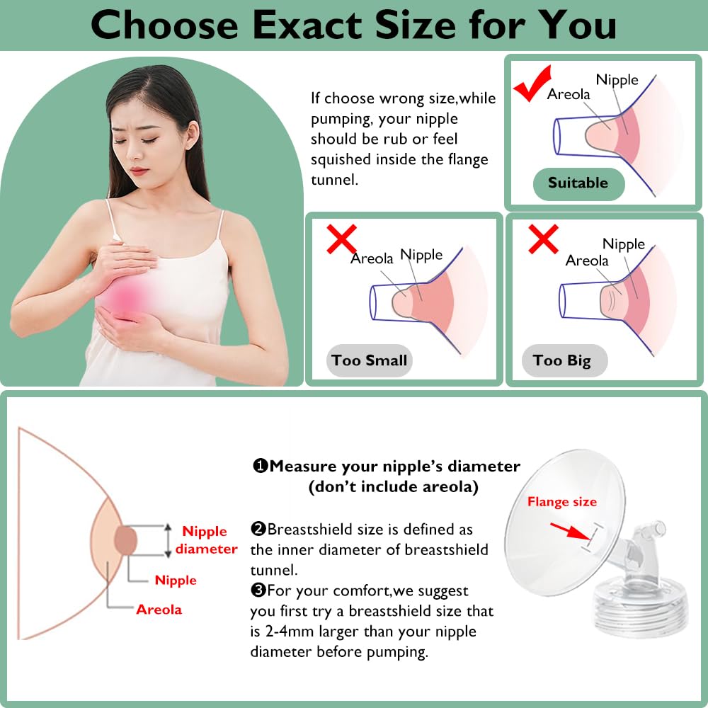 2pcs 30mm Flange Compatible with Spectra S1 S2 9 Plus Synergy Gold Ameda MYA Motif Luna Breast Pump - Image 4