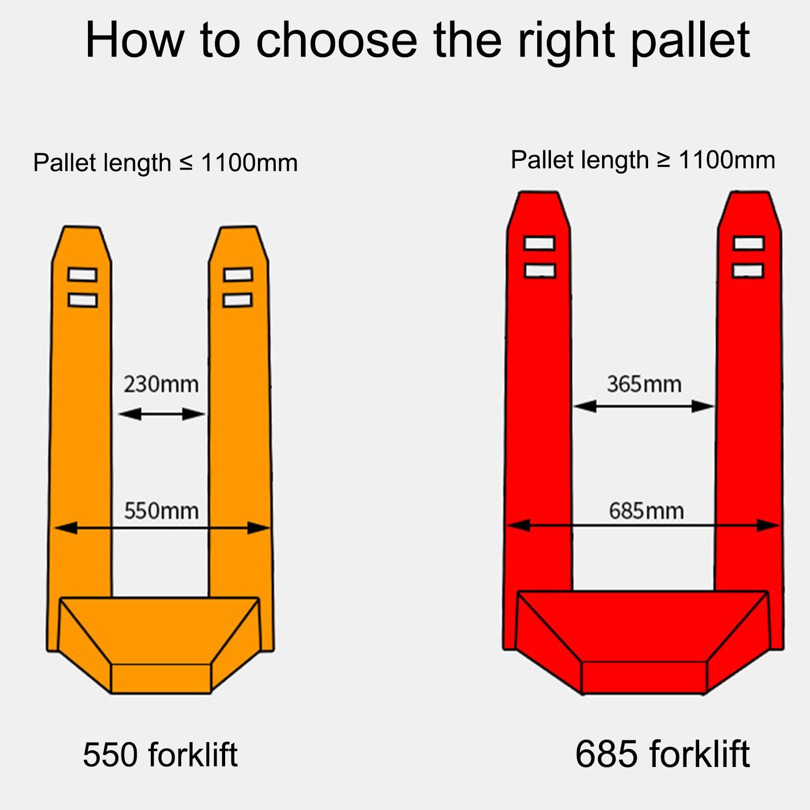 Palettes de Sol légères et empilables,palettes en Plastique