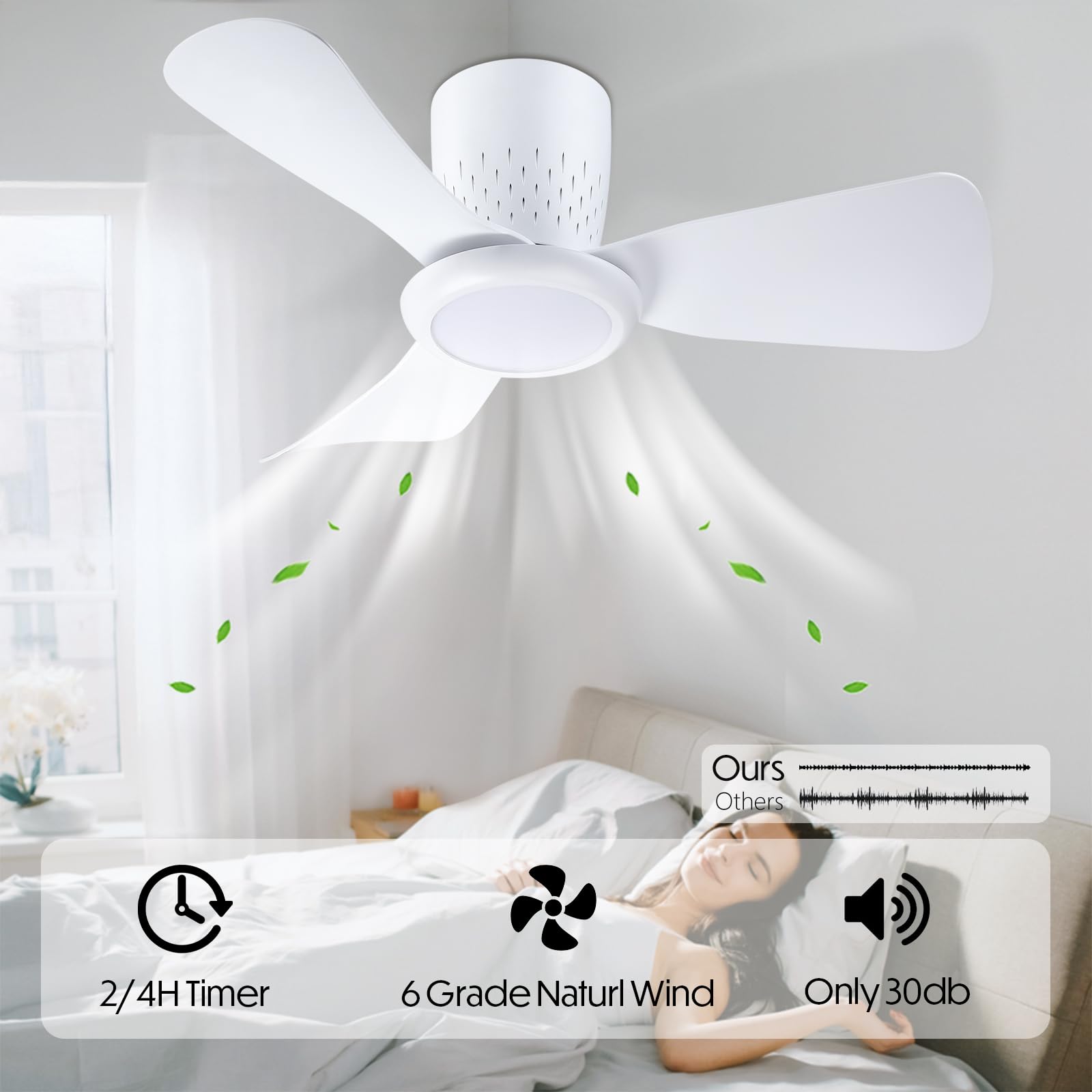 activeallbrite Ventilador de Techo, 15W LED, Motor DC 20W, 6 Velocidades, Ultra silencioso, Función Verano-Invierno, Temporizador, 3 temperaturas de luz, Ø71CM.