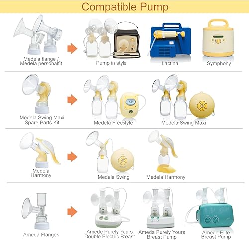 Miniatura 4 de Maymom Kit de conversión compatible con extractores de leche Medela (seleccionados) para ser compatible con botellas Avent Classic, botella Avant