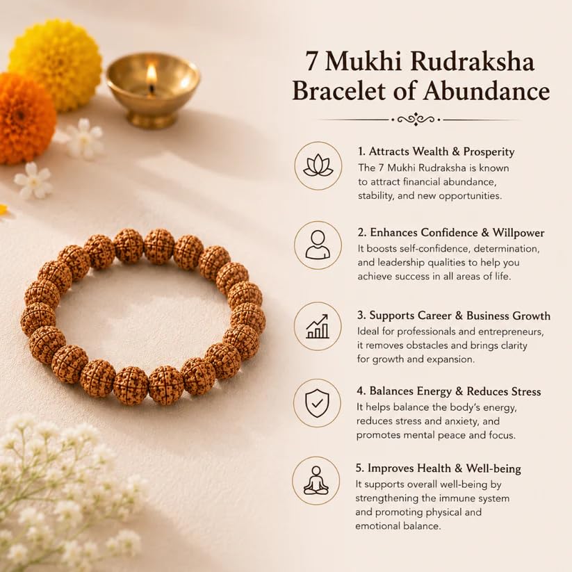 Image of Natural Rudraksha Beaded Bracelet for Men & Women | Spiritual Prosperity & Positive Energy Accessory