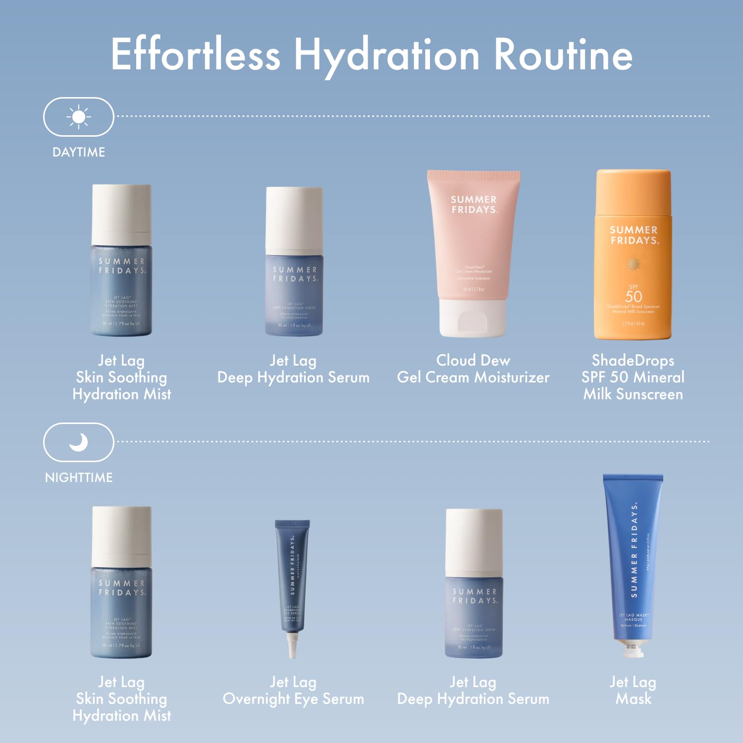 Summer Fridays Jet Lag Mask - Hydrating Overnight Mask -9