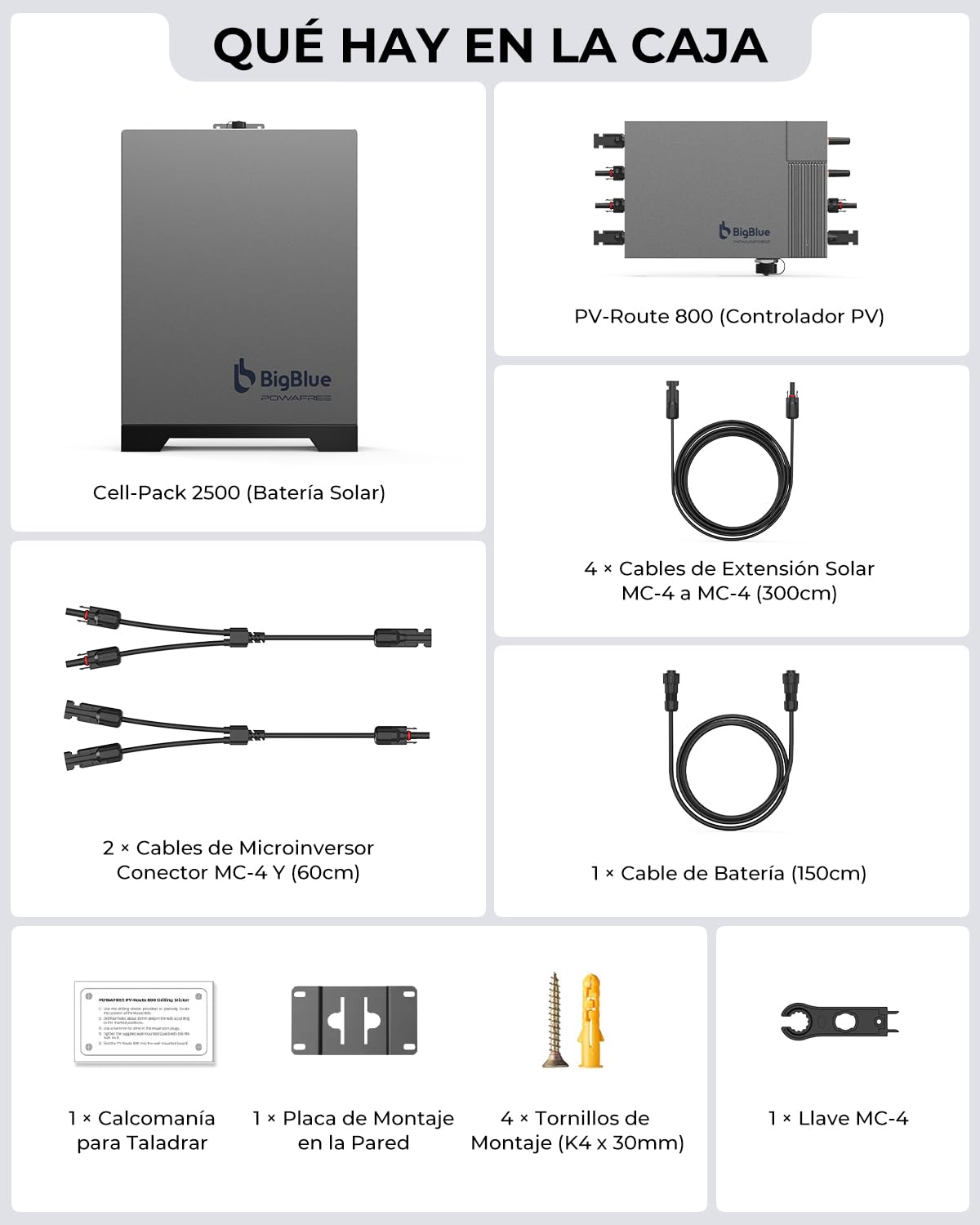 【Funciona a -20 ℃ e Batería LFP de 2560Wh】BigBlue Planta de Energía para Balcón con Almacenamiento, IP67 Impermeabile, Rastreador de 3 MPPT con Entrada Solar de 800W, Plug & Play, APP