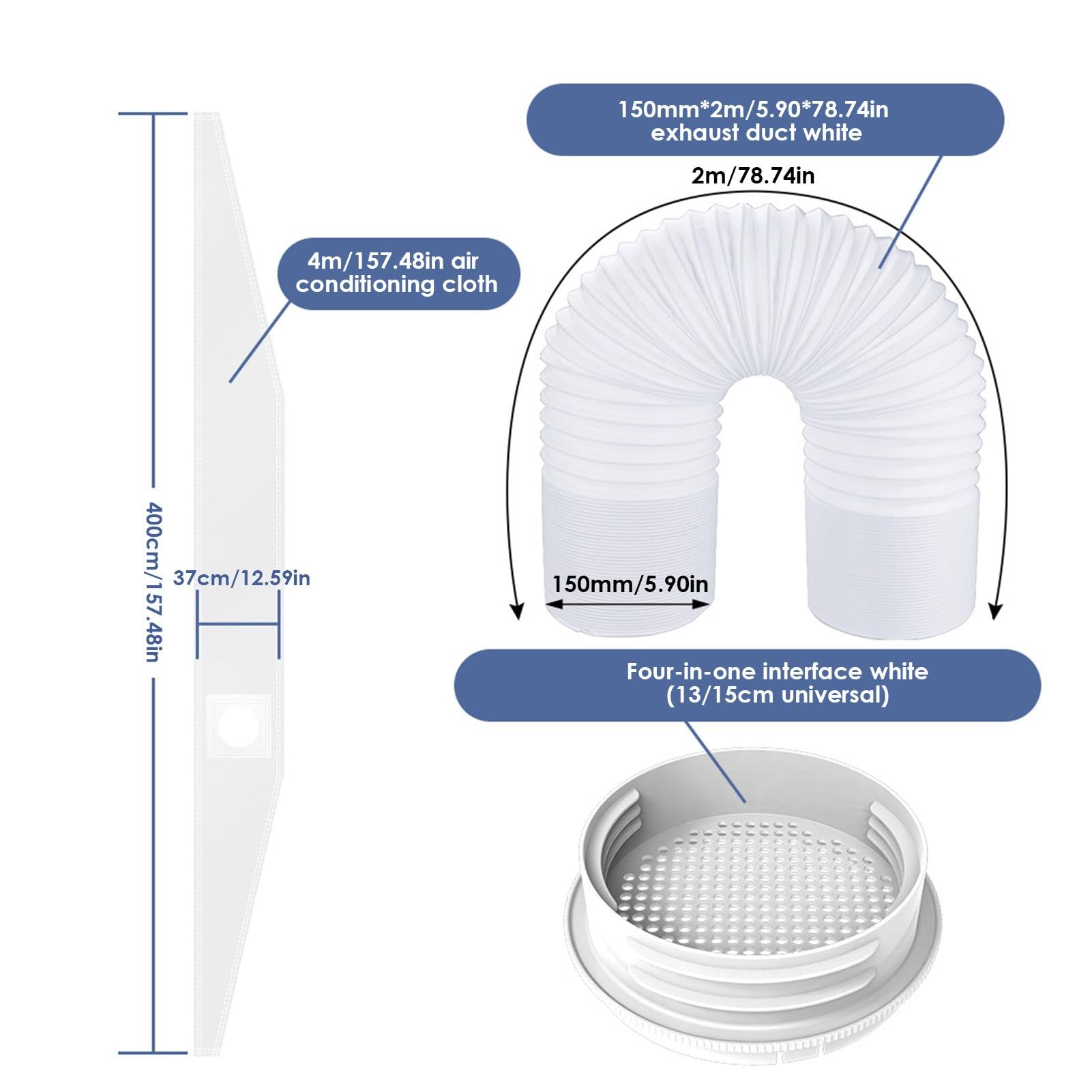 Set di guarnizioni per finestre AC – Panno di tenuta per finestre AC portatile, set di guarnizioni per finestre AC regolabile, resistente all'usura, per ventilatori di canale, Klimanla