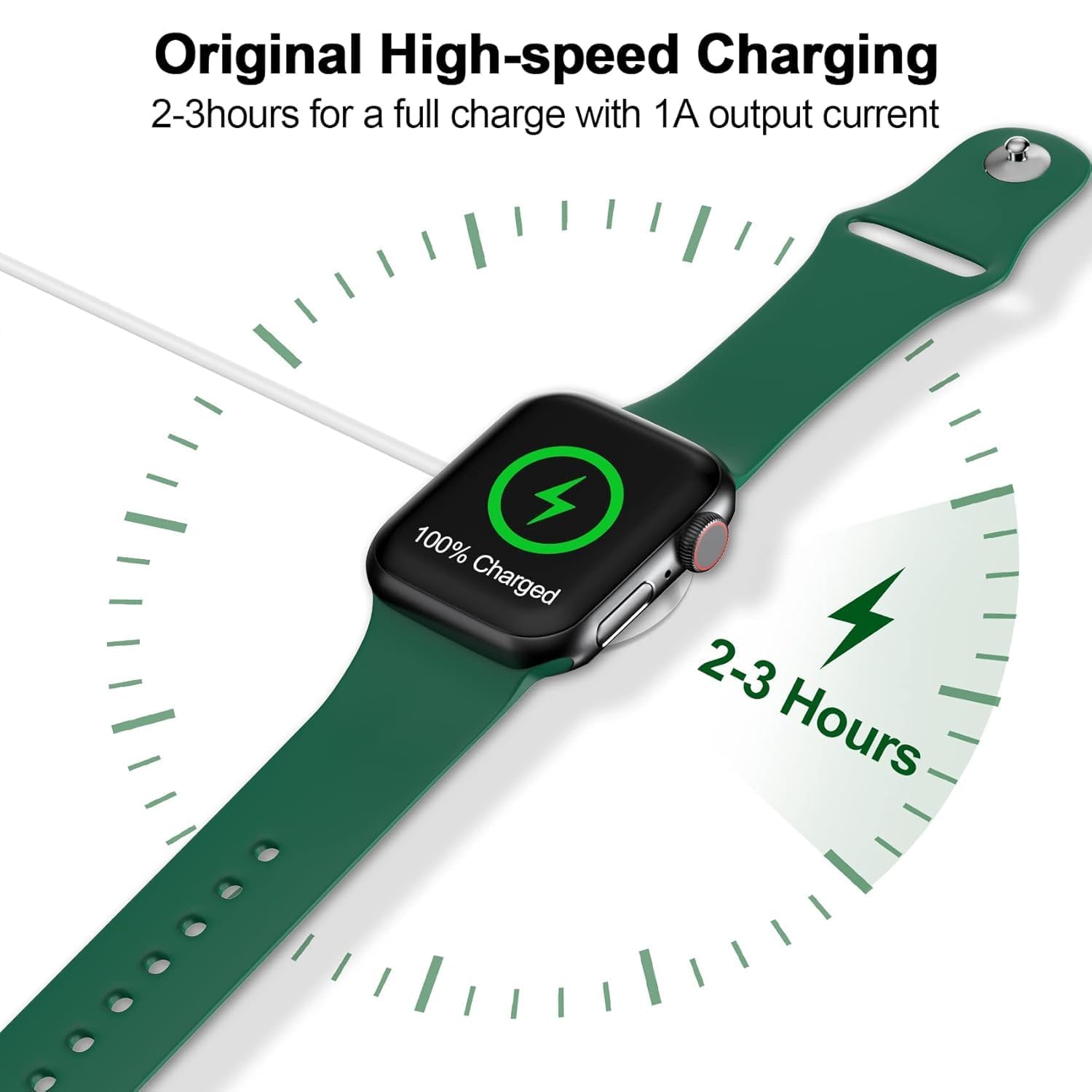 TRPYD Apple Watch Charger Fast Magnetic Charging Cable 3ft USB C White (Skin White) — Amazon image 3