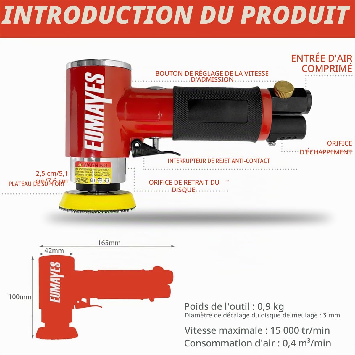 Mini Polisseuse, 25 mm, 50 mm, 75 mm, Ponceuse Excentrique à Air Comprimé, Petit Ponceuse à Air Comprimé avec Papier Abrasif, Tampon de Polissage pour le Polissage et le Ponçage