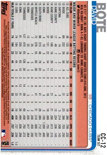 Miniatura 2 de 2019 Topps Team Edition Chicago Cubs #CC-12 David Bote Chicago Cubs Baseball Card