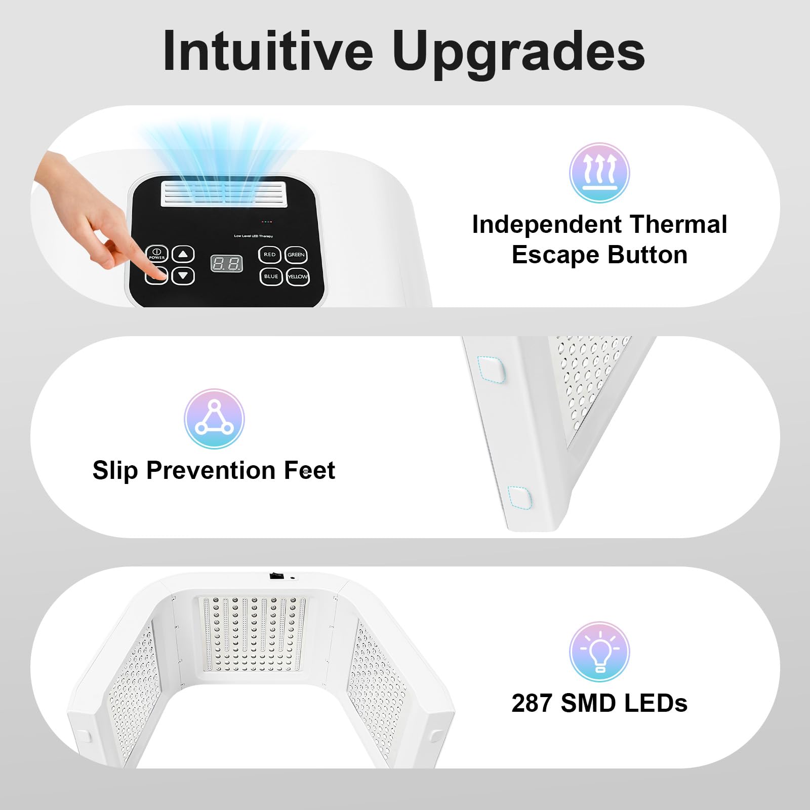 7 Farben LED Beauty Machine Photonen Therapie Gesichtsbehandlung Hautverjüngung Gerät, 7-in-1 Spektrum Lichttherapie Gerät mit 3-seitigem Licht für Salon und Zuhause