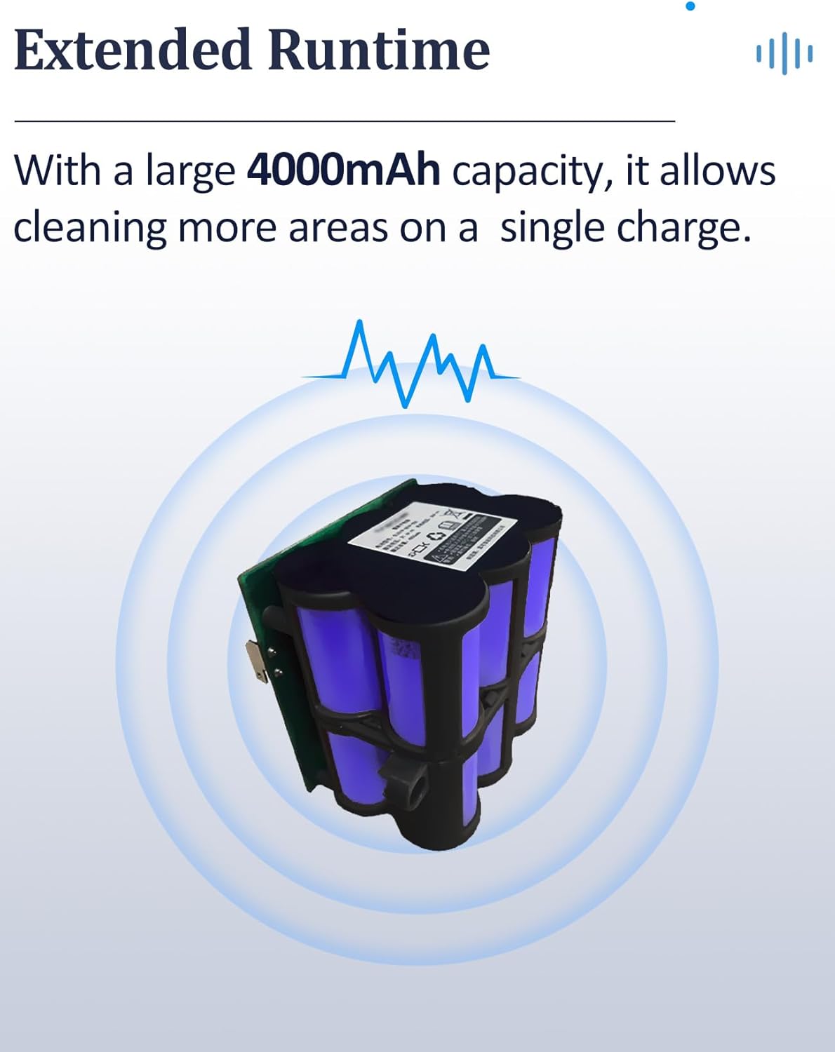 Lithium Battery for Tineco Floor ONE S5 PRO 2, S5smart, S5steam Wet Dry Stick Cordless Vacuum Cleaner Accessories Parts 4000mAh Replacement Attachments