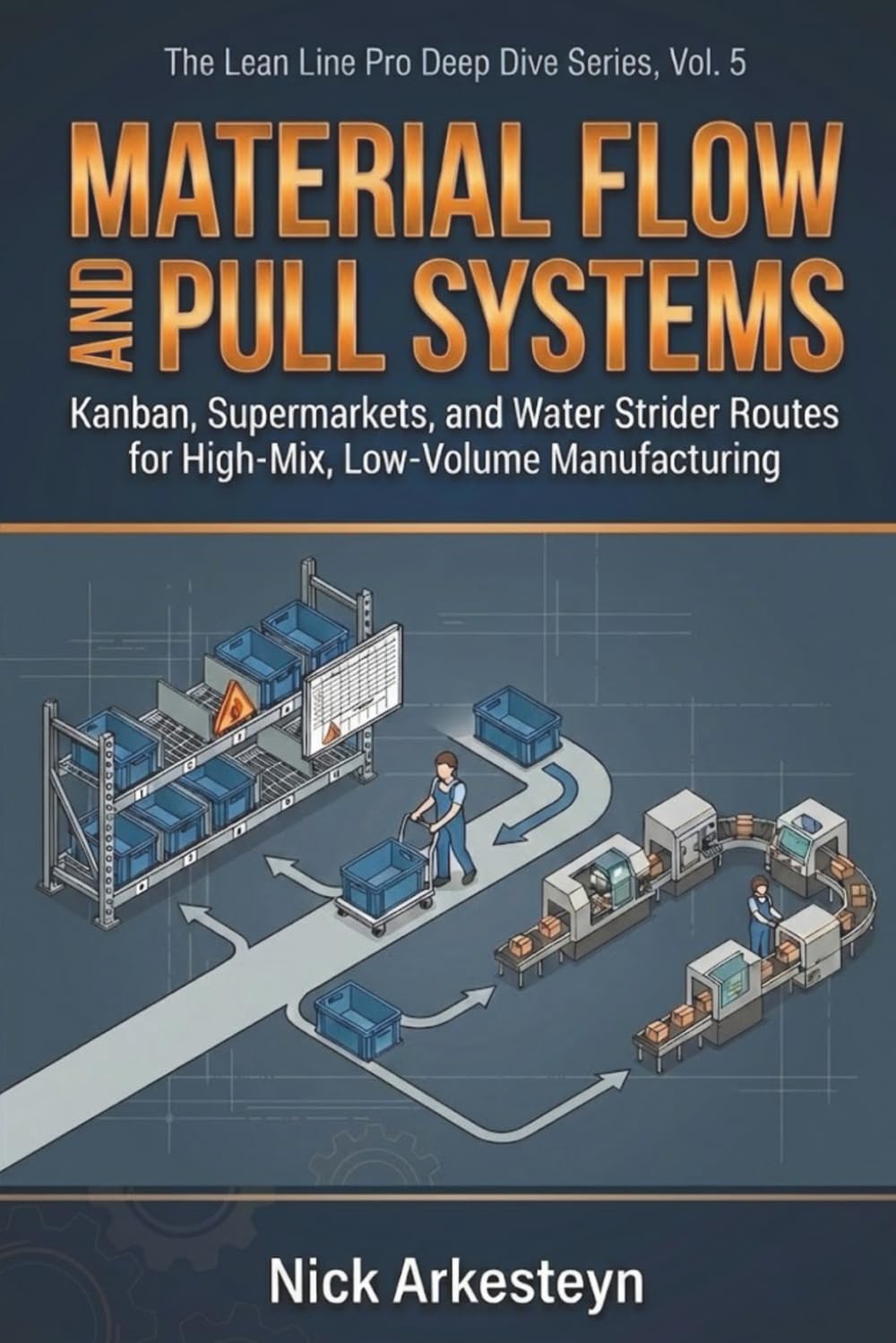Material Flow & Pull Systems: Kanban, Supermarkets, and Water Strider Routes for High-Mix, Low-Volume Manufacturing (Lean Line Pro Deep Dive Series)