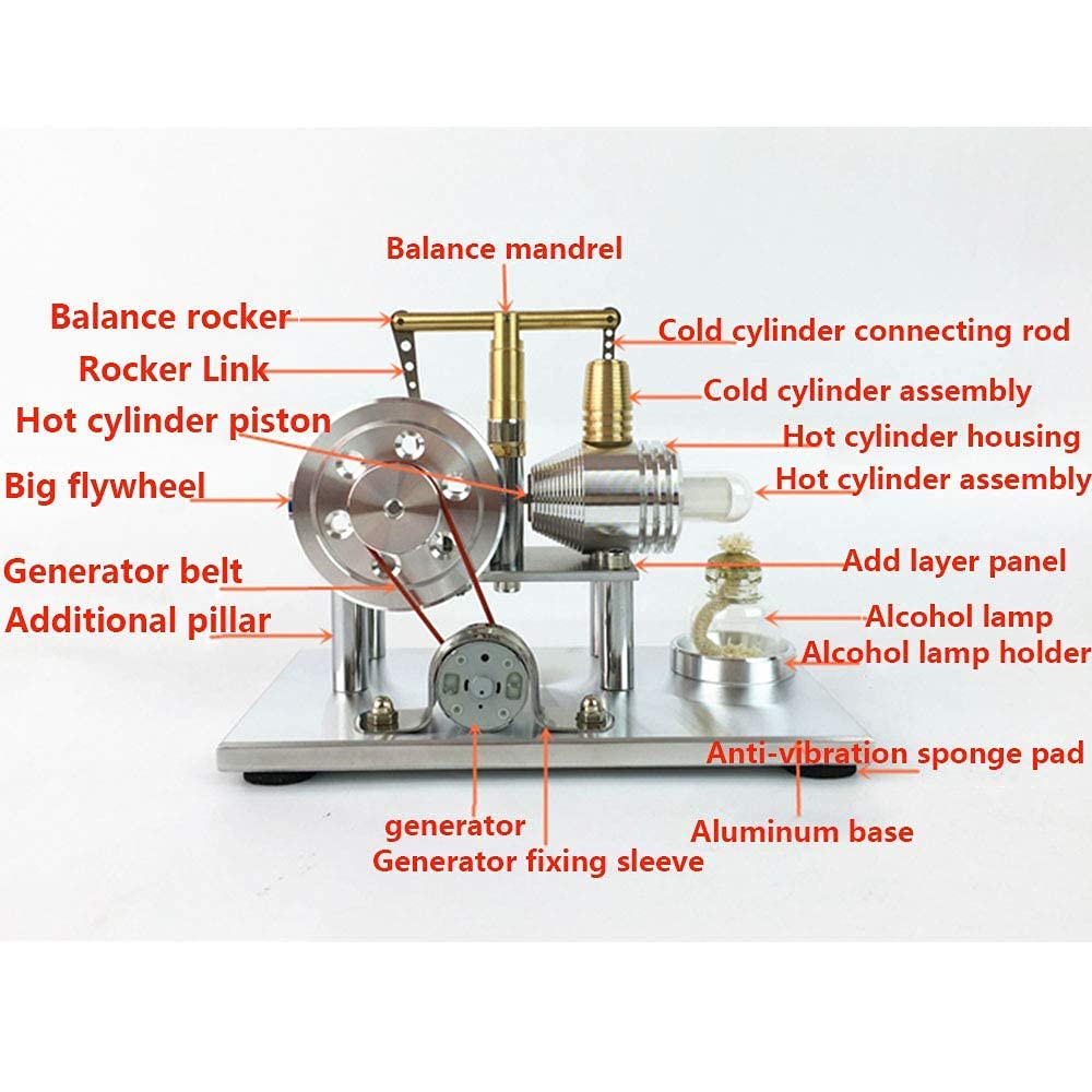 Motormodell, Generatormotor, Miniatur-Wärmekraftmaschinen-Spielzeugmodell, geeignet für physikalische Experimente