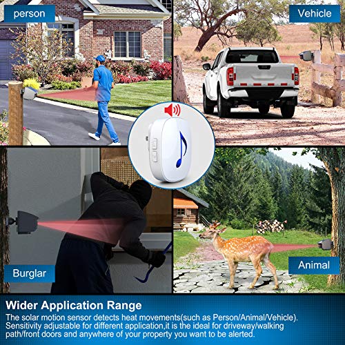 image for Htzsafe Solar Driveway Alarm System-1/4 Mile Long Transmission Range-S