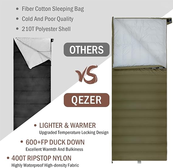 Wearable Down Sleeping Bag for Adults, Ultralight Blanket Mat