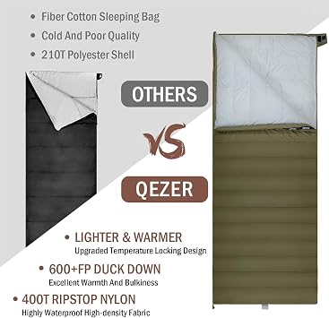 Wearable Down Sleeping Bag for Adults, Ultralight Blanket Mat